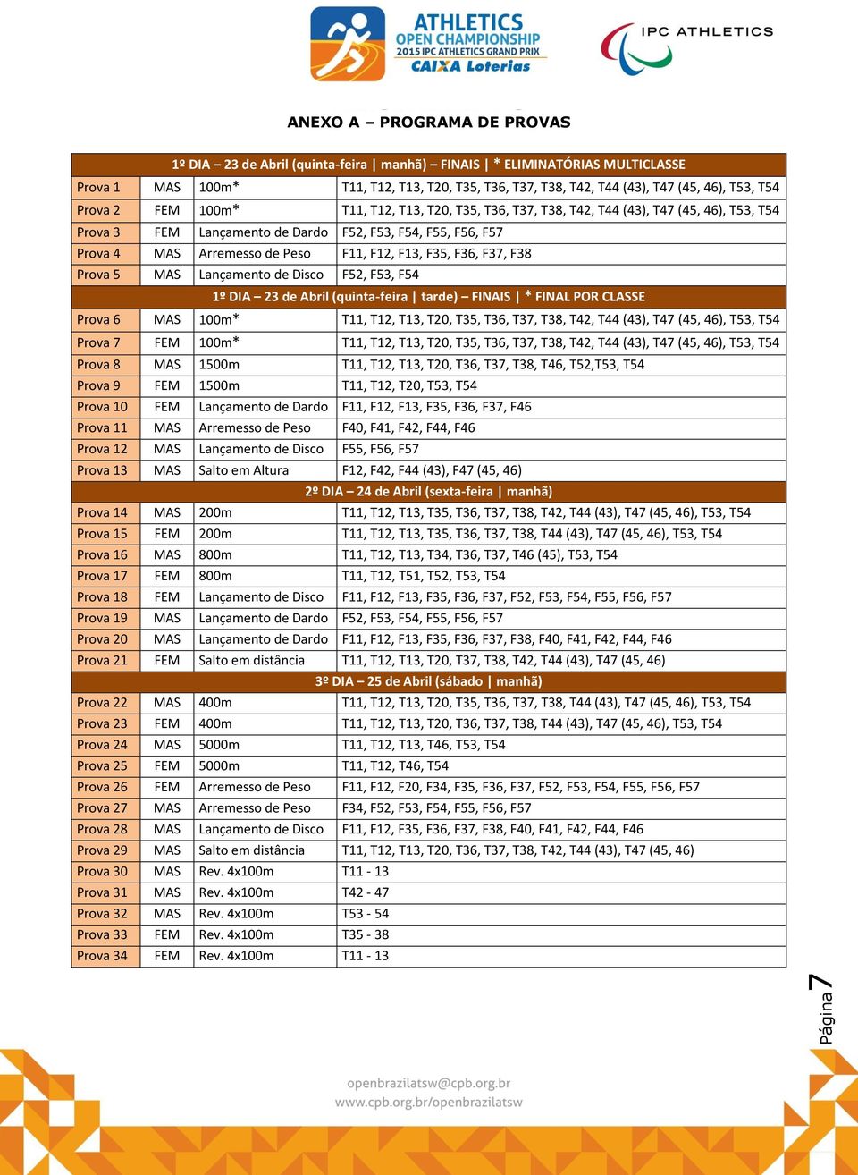 F36, F37, F38 Prva 5 MAS Lançament de Disc F52, F53, F54 1º DIA 23 de Abril (quinta-feira tarde) FINAIS * FINAL POR CLASSE Prva 6 MAS 100m* T11, T12, T13, T20, T35, T36, T37, T38, T42, T44 (43), T47