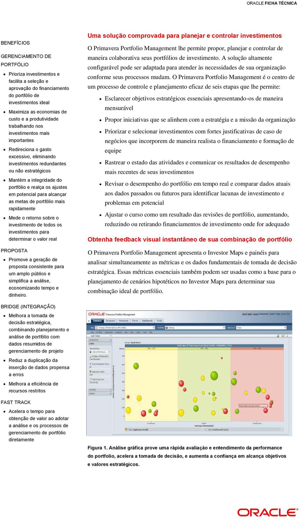 potencial para alcançar as metas de portfólio mais rapidamente Mede o retorno sobre o investimento de todos os investimentos para determinar o valor real PROPOSTA Promove a geração de proposta