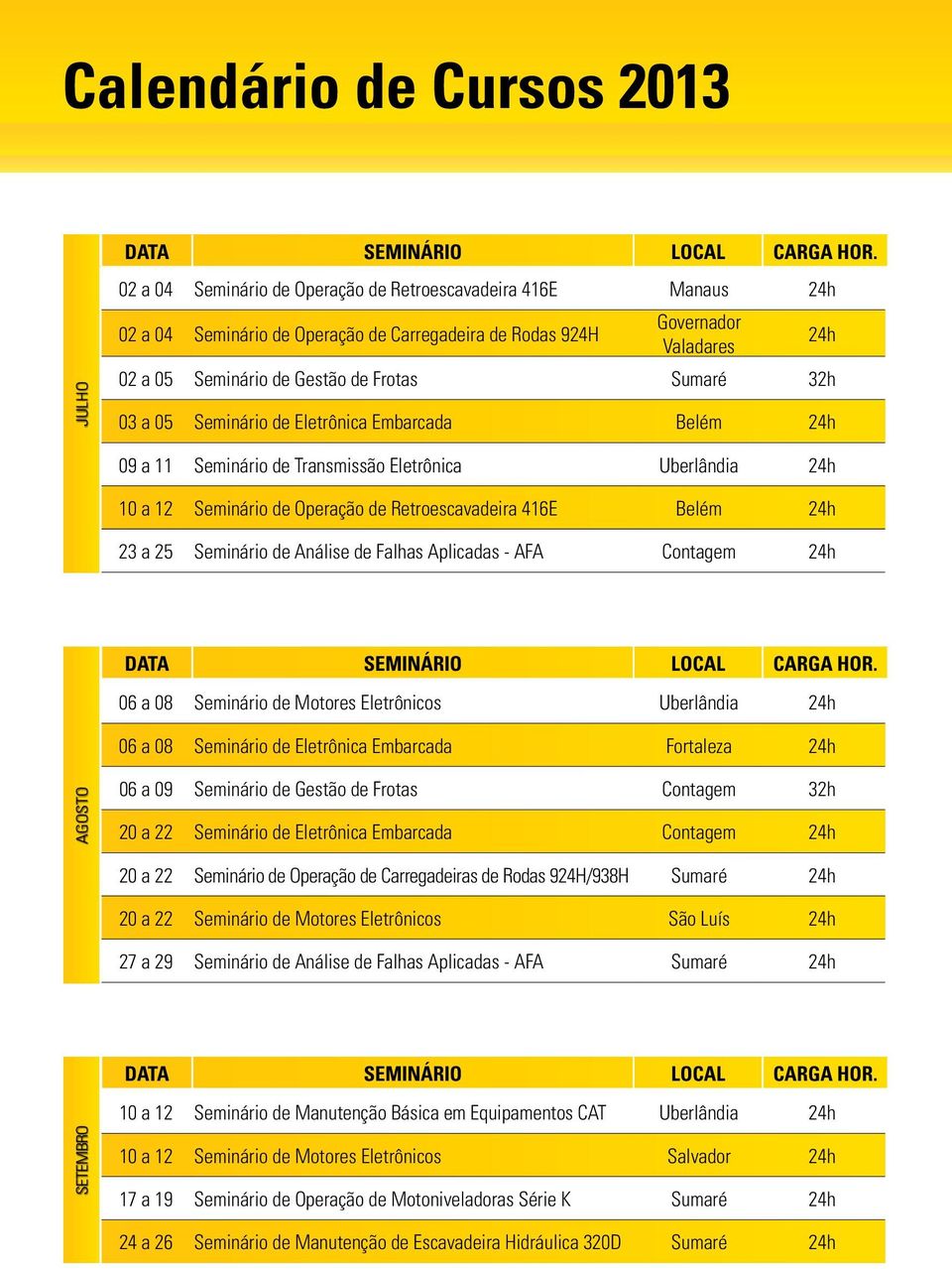 Belém 24h 23 a 25 Seminário de Análise de Falhas Aplicadas - AFA Contagem 24h 06 a 08 Seminário de Motores Eletrônicos Uberlândia 24h 06 a 08 Seminário de Eletrônica Embarcada Fortaleza 24h AGOSTO 06