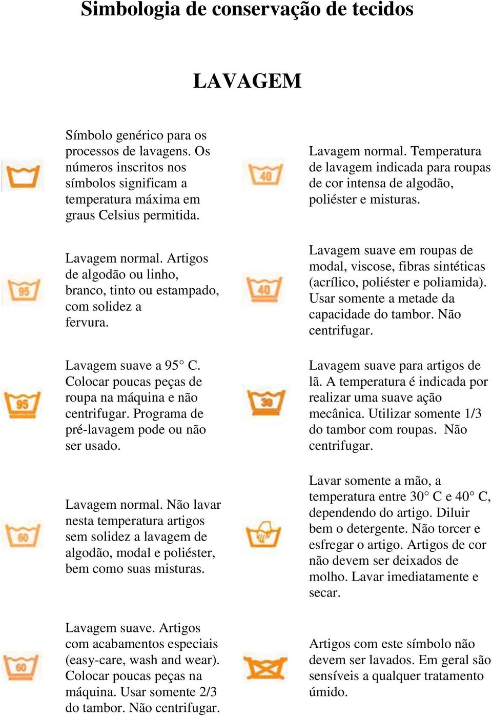 Programa de pré-lavagem pode ou não ser usado. Lavagem normal. Não lavar nesta temperatura artigos sem solidez a lavagem de algodão, modal e poliéster, bem como suas misturas. Lavagem suave.