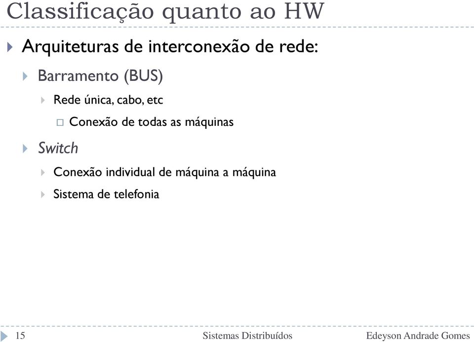 as máquinas Switch Conexão individual de máquina a máquina