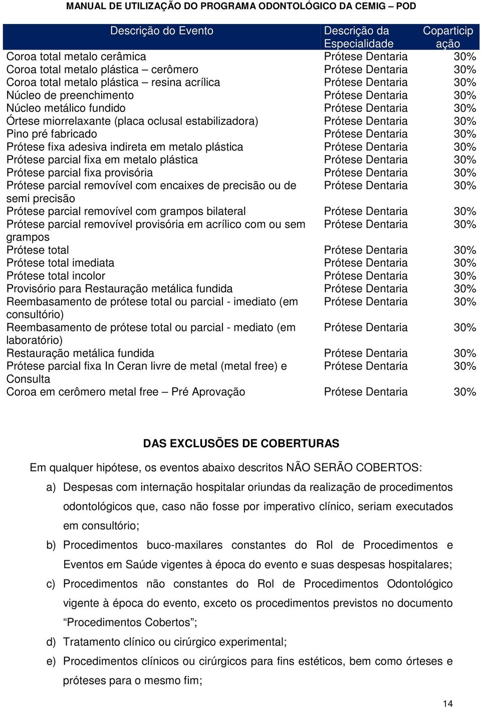 Pino pré fabricado Prótese Dentaria 30% Prótese fixa adesiva indireta em metalo plástica Prótese Dentaria 30% Prótese parcial fixa em metalo plástica Prótese Dentaria 30% Prótese parcial fixa