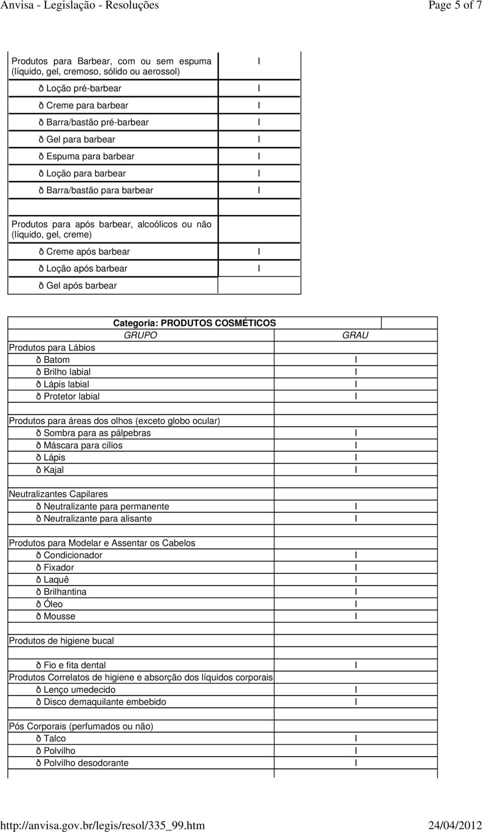 Lábios ð Batom ð Brilho labial ð Lápis labial ð Protetor labial Categoria: PRODUTOS COSMÉTCOS Produtos para áreas dos olhos (exceto globo ocular) ð Sombra para as pálpebras ð Máscara para cílios ð