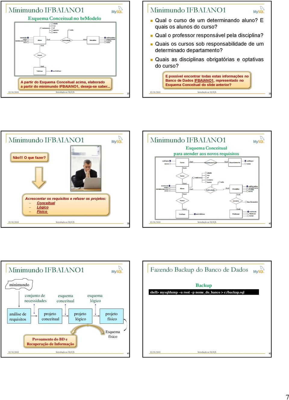 E possível encontrar todas estas informações no Banco de Dados IFBAIANO1, representado no Esquema Conceitual do slide anterior? 37 38 Não!!! O que fazer?