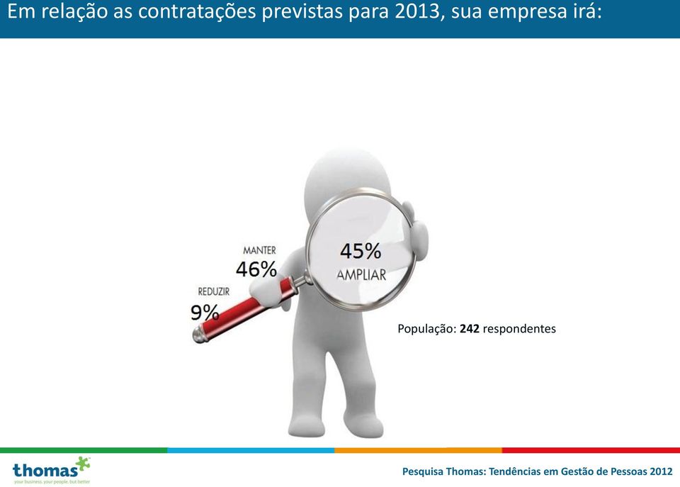 para 2013, sua empresa