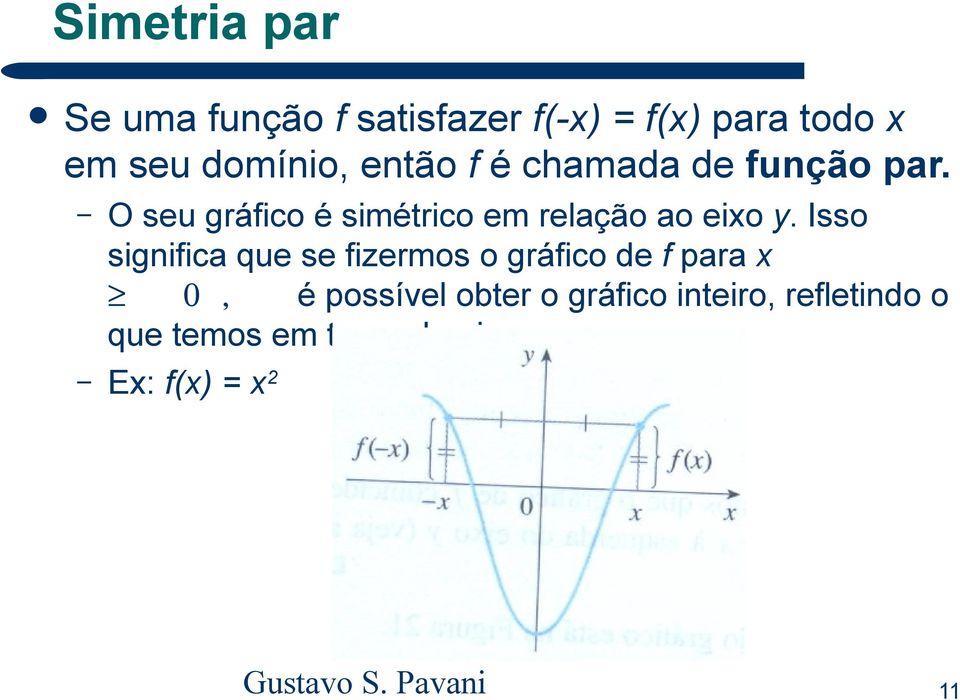 O seu gráfico é simétrico em relação ao eixo y.