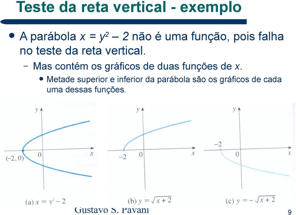 Mas contém os gráficos de duas funções de x.