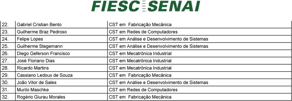 Diego Geferson Francisco CST em Mecatrônica Industrial 27. José Floriano Dias CST em Mecatrônica Industrial 28.