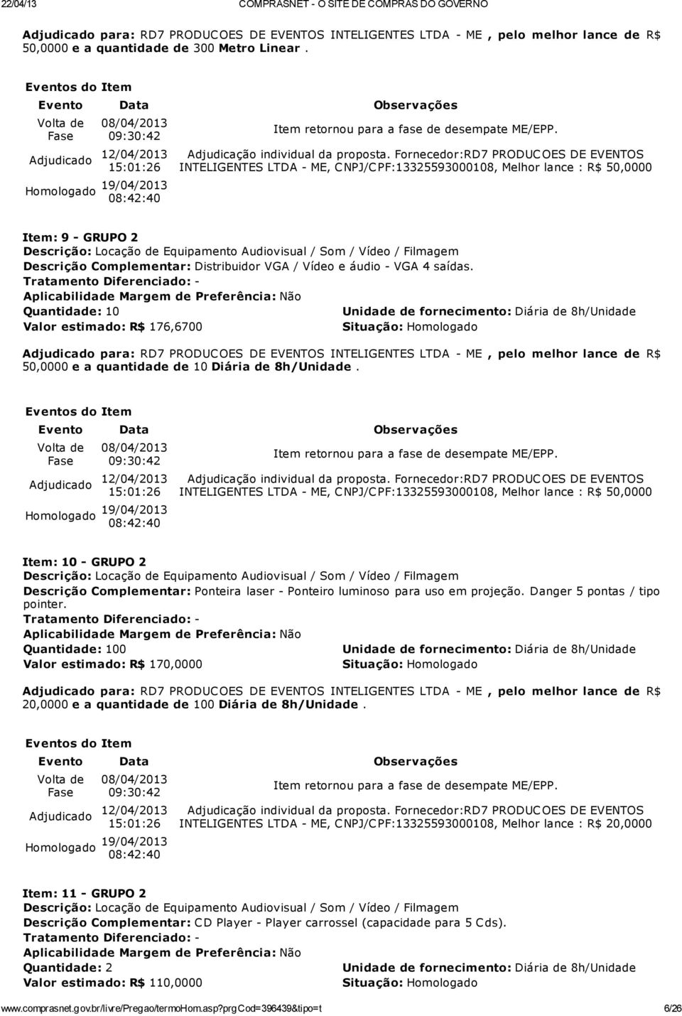 Distribuidor VGA / Vídeo e áudio - VGA 4 saídas. Quantidade: 10 Valor estimado: R$ 176,6700 50,0000 e a quantidade de 10 Diária de 8h/Unidade.