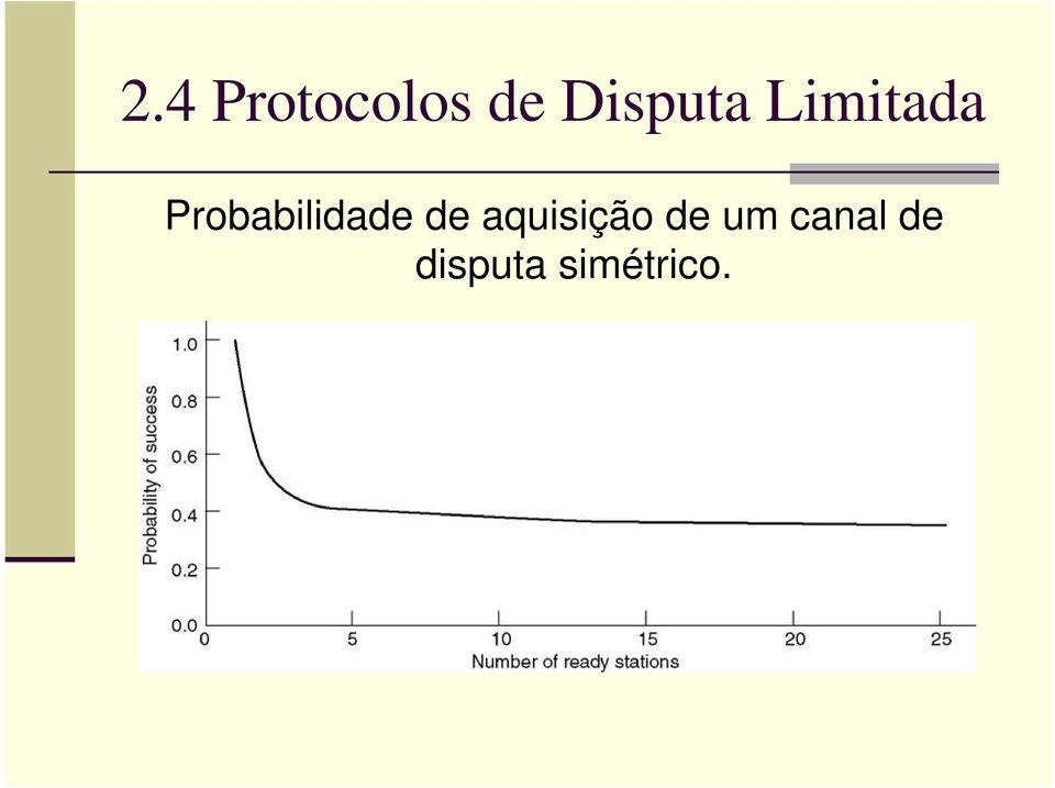 Probabilidade de