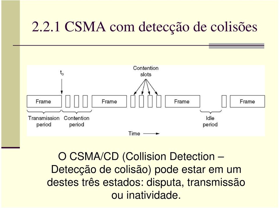 colisão) pode estar em um destes três