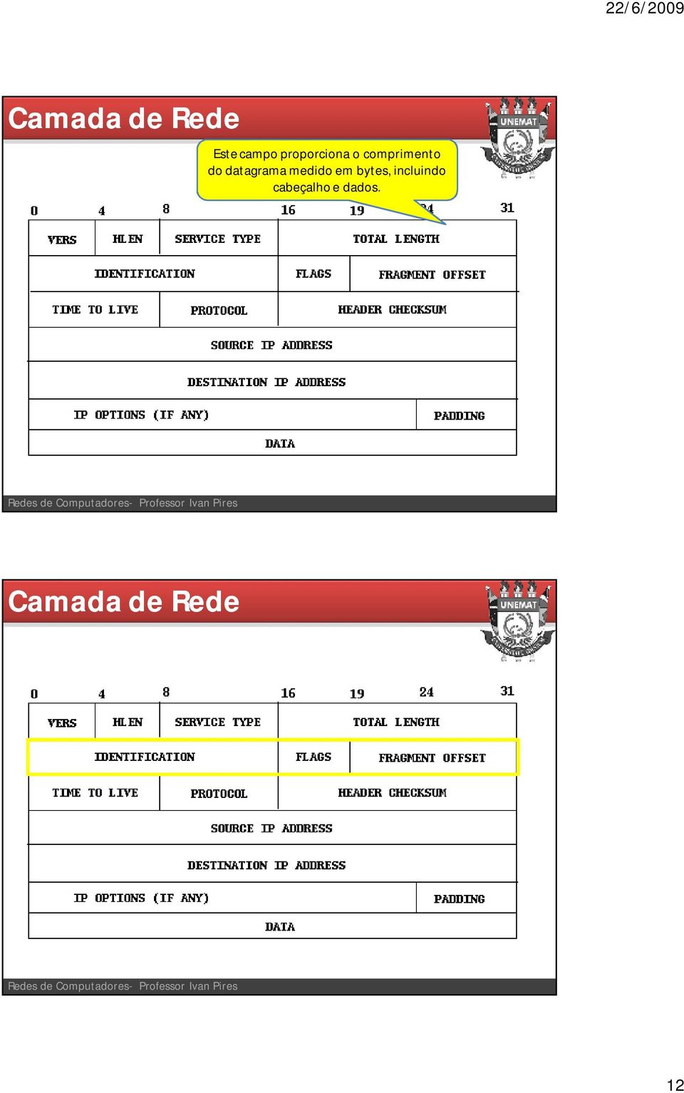 datagramamedido em