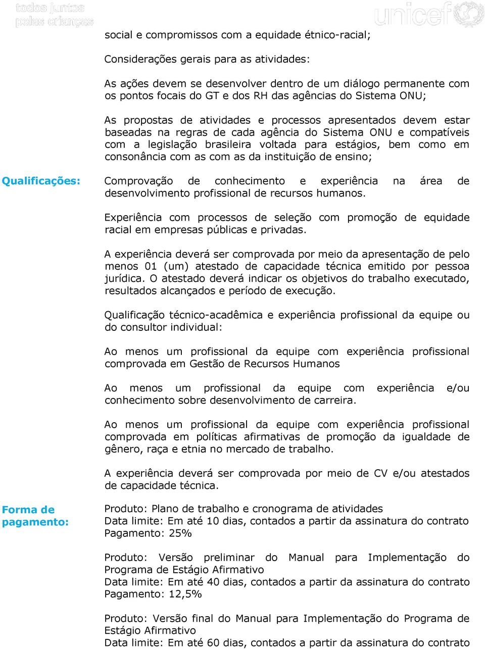 estágios, bem como em consonância com as com as da instituição de ensino; Qualificações: Comprovação de conhecimento e experiência na área de desenvolvimento profissional de recursos humanos.