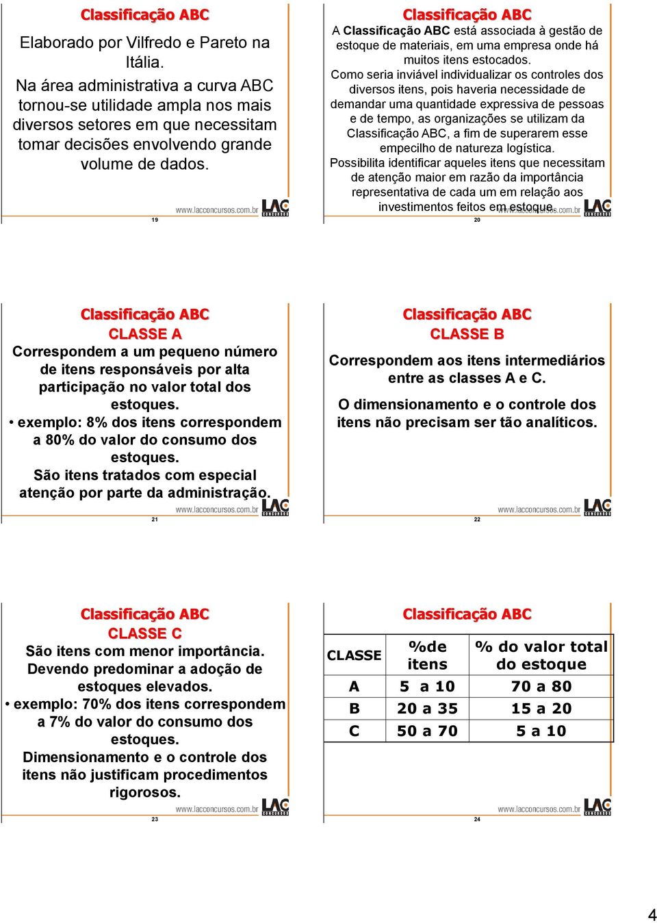 Como seria inviável individualizar os controles dos diversos itens, pois haveria necessidade de demandar uma quantidade expressiva de pessoas e de tempo, as organizações se utilizam da, a fim de