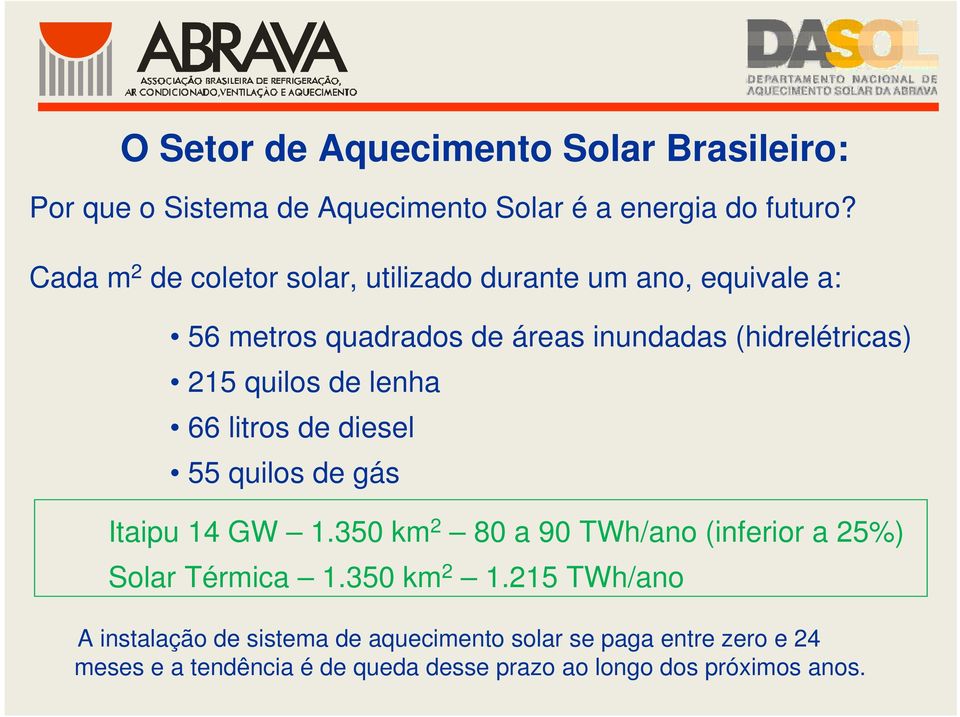 quilos de lenha 66 litros de diesel 55 quilos de gás Itaipu 14 GW 1.350 km 2 80 a 90 TWh/ano (inferior a 25%) Solar Térmica 1.