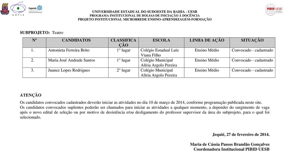 Juanez Lopes Rodrigues 2 lugar Colégio Municipal Alíria Argolo Pereira cadastrado ATEN Os candidatos convocados cadastrados deverão iniciar as atividades no dia 10 de março de 2014, conforme