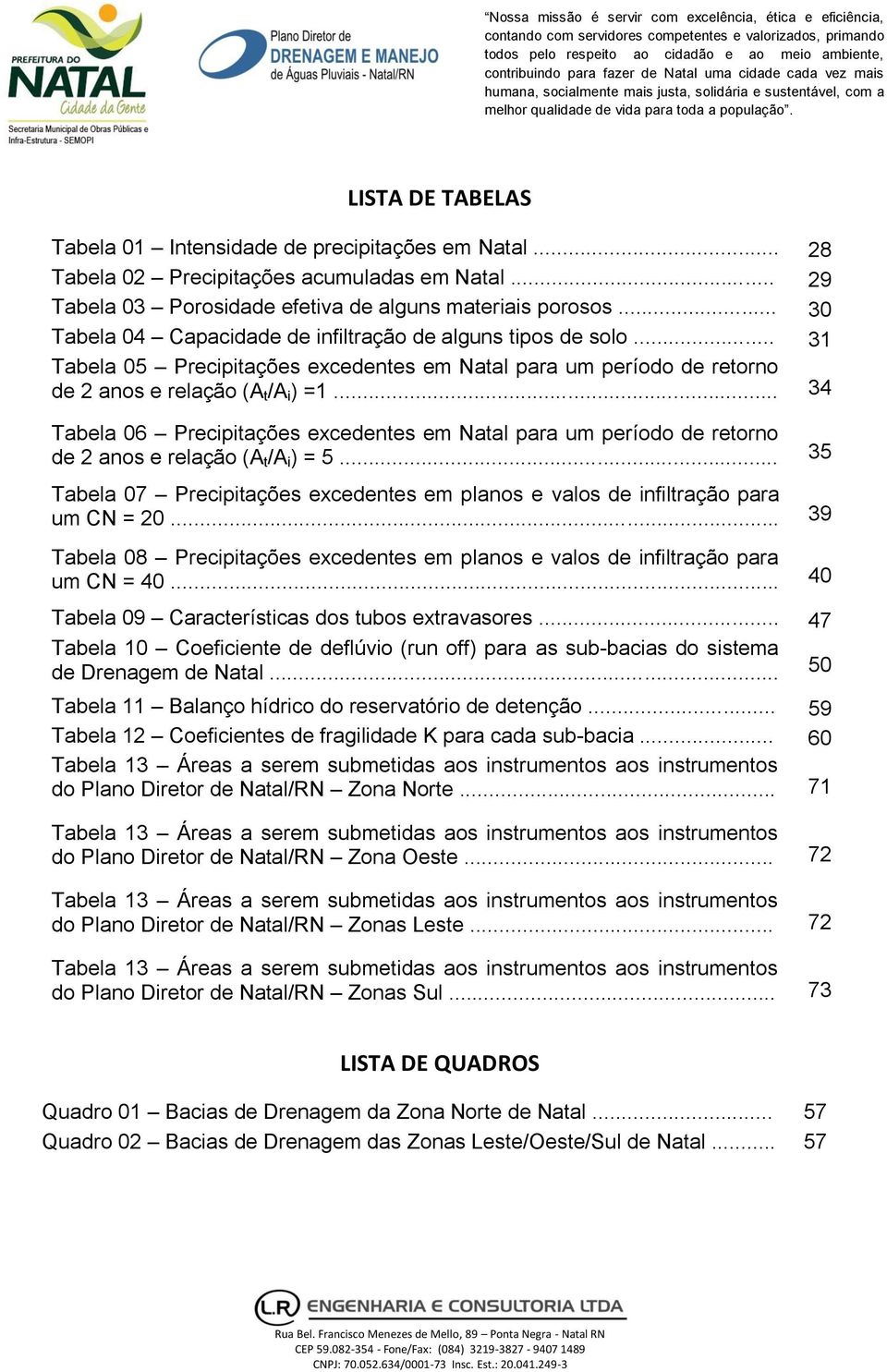 .. 34 Tabela 06 Precipitações excedentes em Natal para um período de retorno de 2 anos e relação (A t /A i ) = 5.