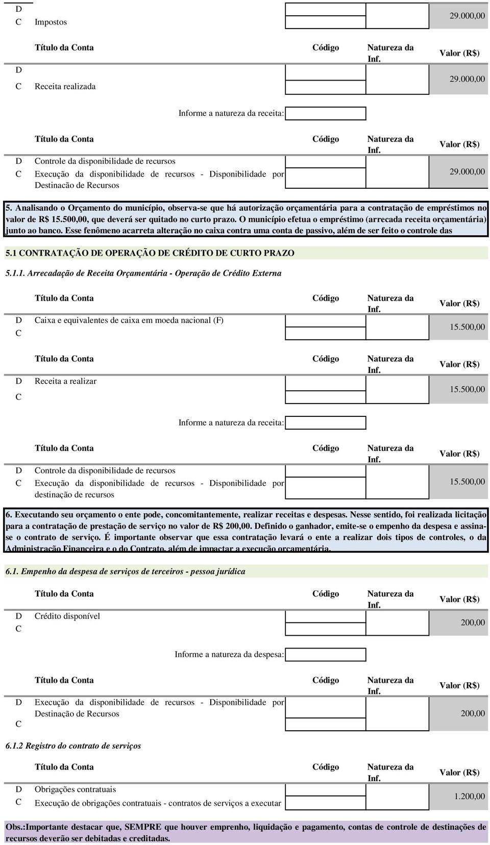 O município efetua o empréstimo (arrecada receita orçamentária) junto ao banco. Esse fenômeno acarreta alteração no caixa contra uma conta de passivo, além de ser feito o controle das 5.