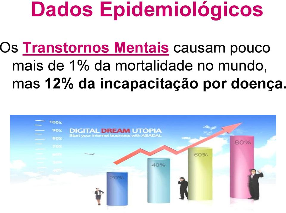 mais de 1% da mortalidade no