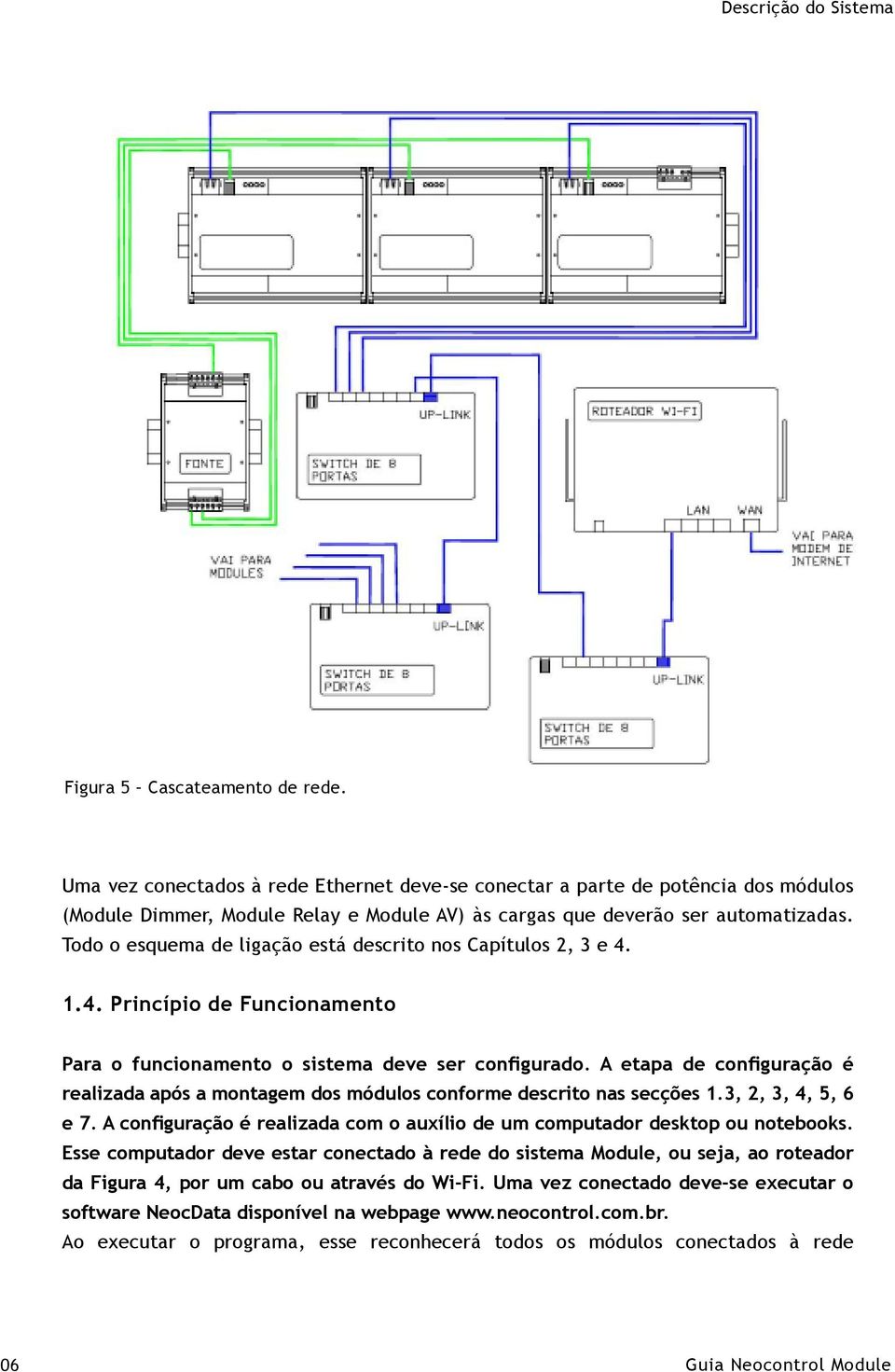 Todo o esquema de ligação está descrito nos Capítulos 2, 3 e 4. 1.4. Princípio de Funcionamento Para o funcionamento o sistema deve ser configurado.