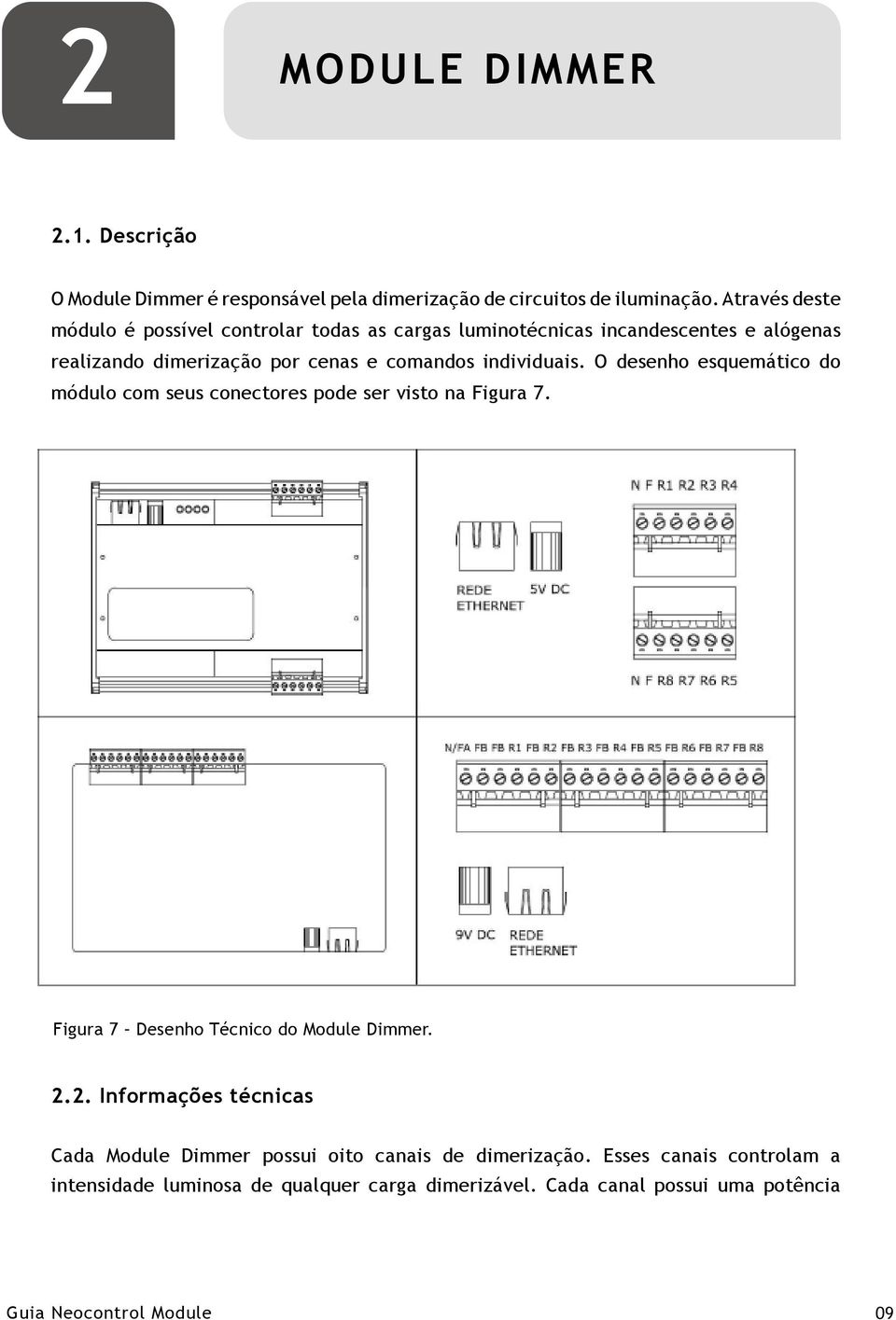 individuais. O desenho esquemático do módulo com seus conectores pode ser visto na Figura 7. Figura 7 Desenho Técnico do Module Dimmer. 2.