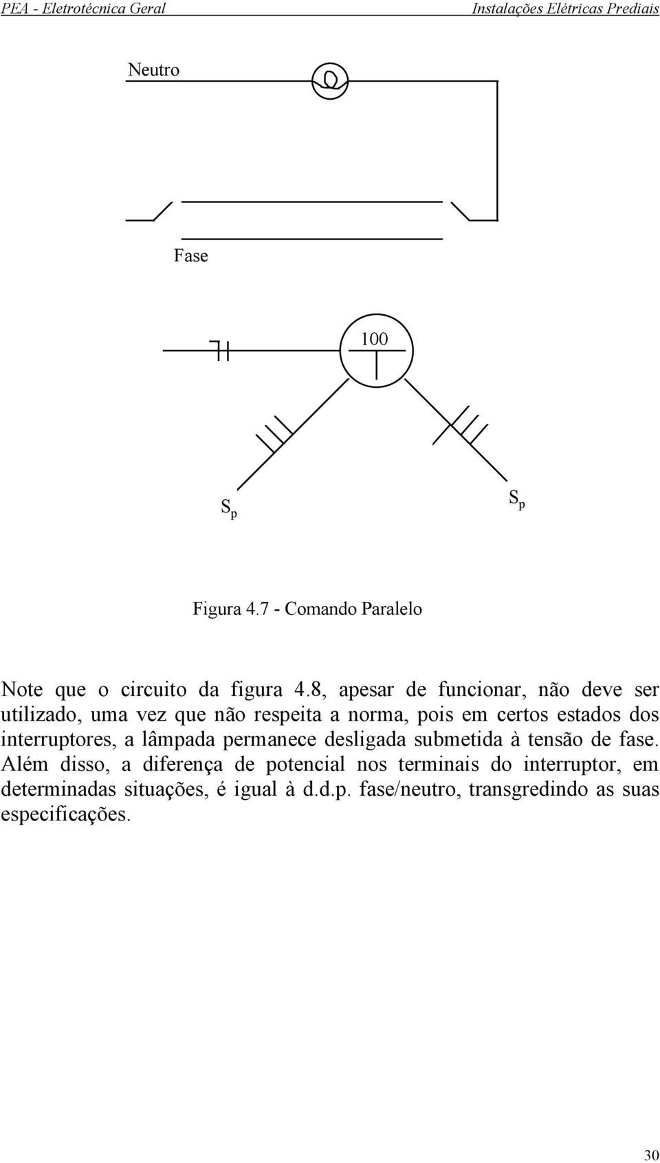 dos interruptores, a lâmpada permanece desligada submetida à tensão de fase.