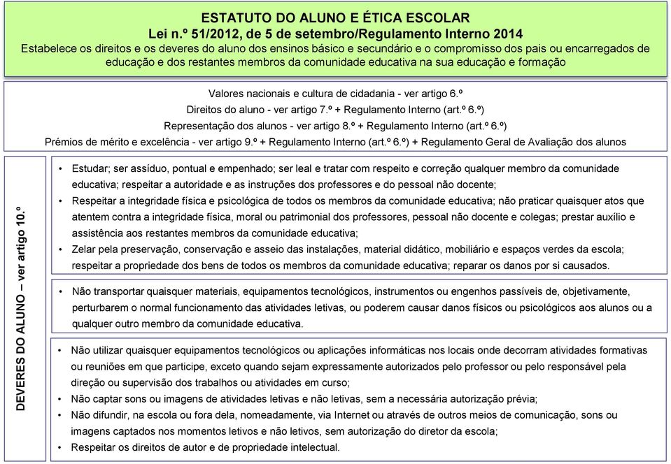 membros da comunidade educativa na sua educação e formação Valores nacionais e cultura de cidadania - ver artigo 6.º Direitos do aluno - ver artigo 7.º + Regulamento Interno (art.º 6.