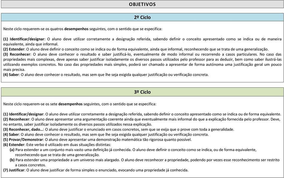 (2) Estender: O aluno deve definir o conceito como se indica ou de forma equivalente, ainda que informal, reconhecendo que se trata de uma generalização.