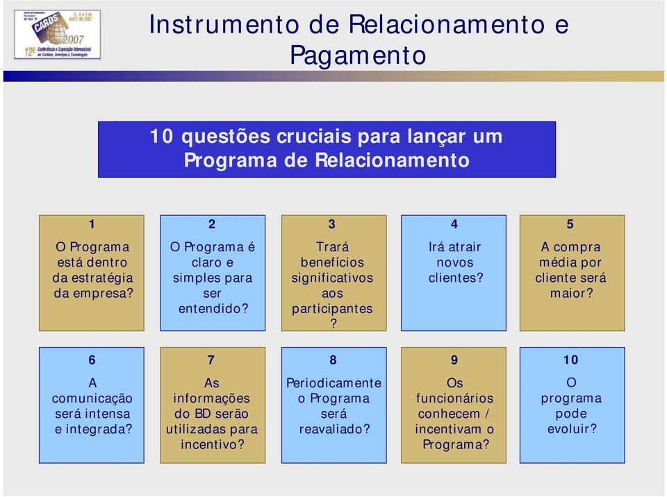 Irá atrair novos clientes? A compra média por cliente será maior? 6 7 8 9 10 A comunicação será intensa e integrada?