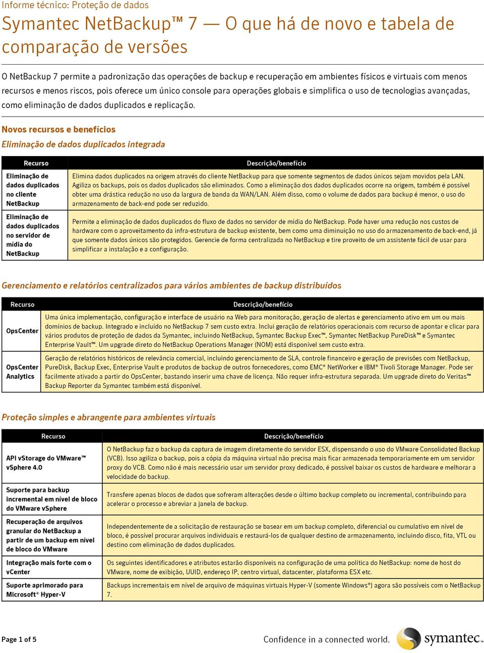 Novos recursos e benefícios Eliminação de dados duplicados integrada Eliminação de dados duplicados no cliente Eliminação de dados duplicados no servidor de mídia do Elimina dados duplicados na