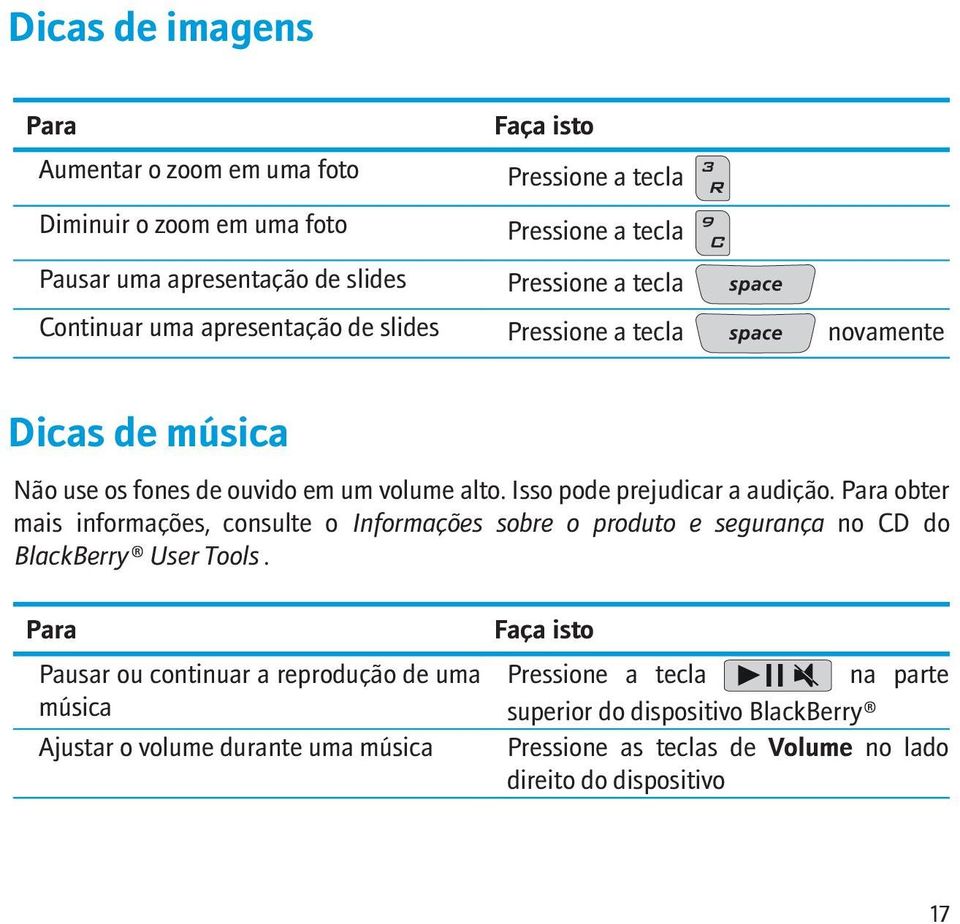 Para obter mais informações, consulte o Informações sobre o produto e segurança no CD do BlackBerry User Tools.