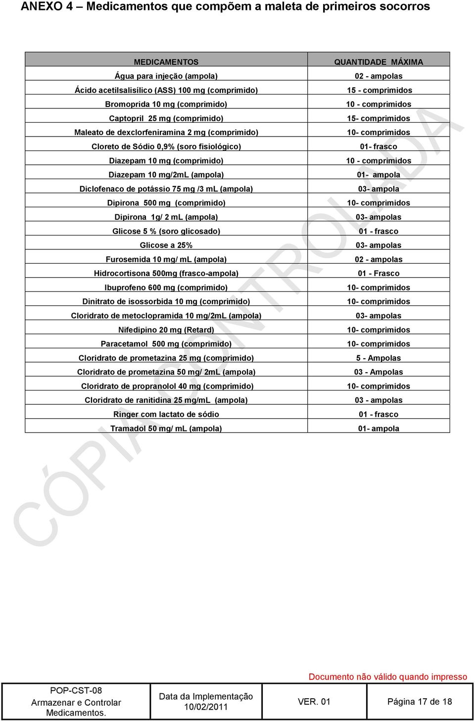 (ampola) Dipirona 500 mg (comprimido) Dipirona 1g/ 2 ml (ampola) Glicose 5 % (soro glicosado) Glicose a 25% Furosemida 10 mg/ ml (ampola) Hidrocortisona 500mg (frasco-ampola) Ibuprofeno 600 mg