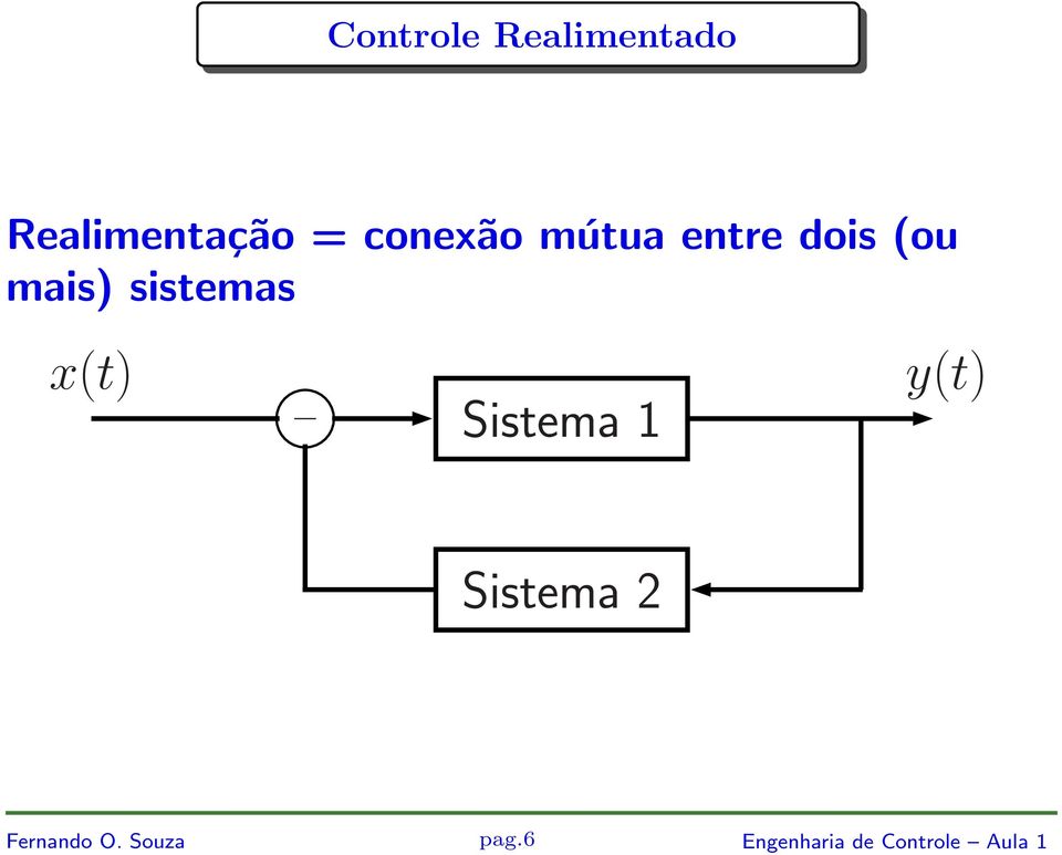 sistemas x(t) Sistema 1 y(t) Sistema 2