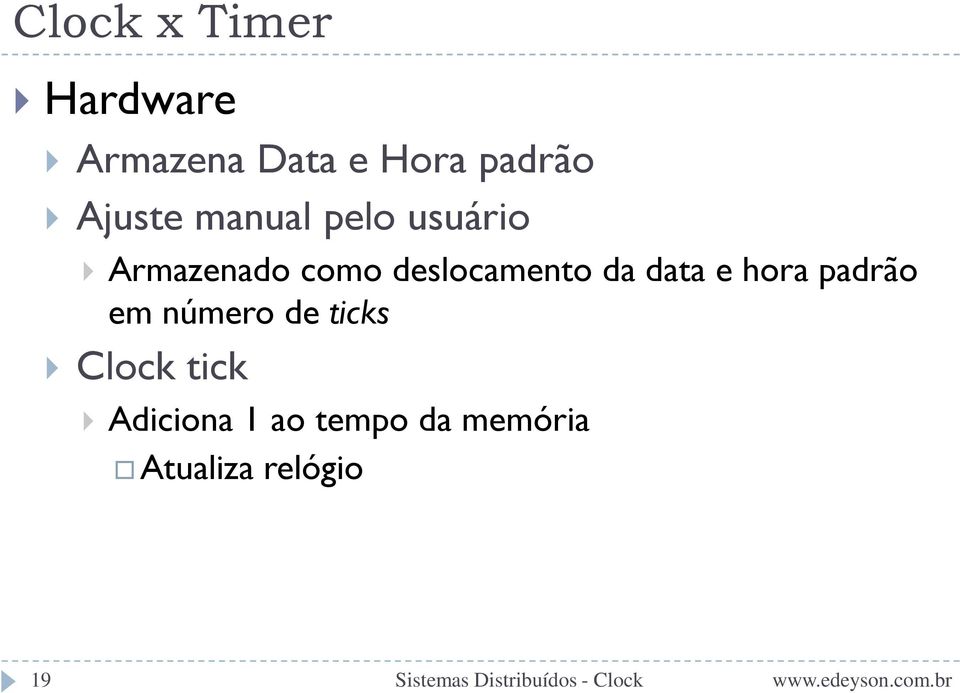 deslocamento da data e hora padrão em número de