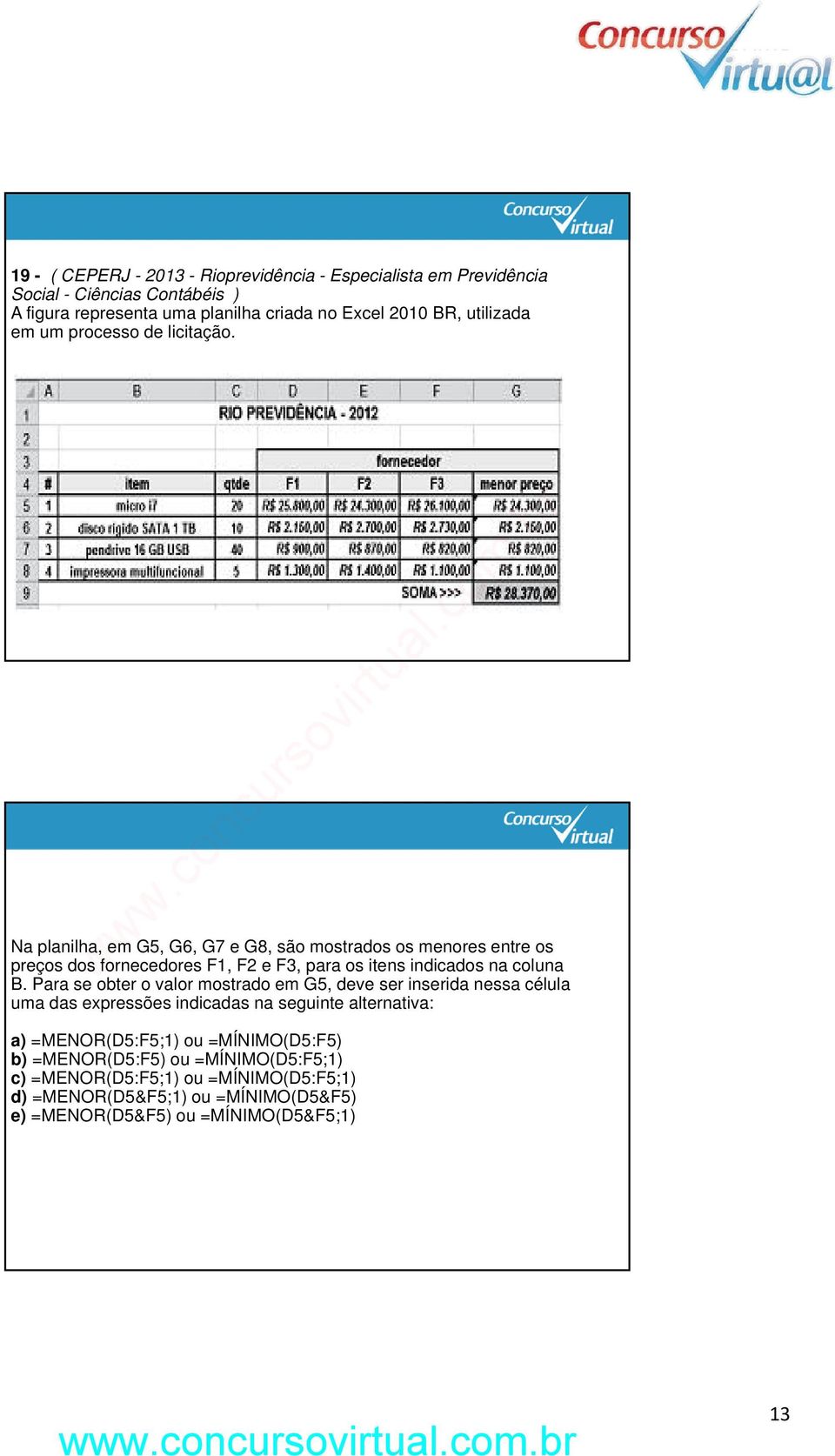 Na planilha, em G5, G6, G7 e G8, são mostrados os menores entre os preços dos fornecedores F1, F2 e F3, para os itens indicados na coluna B.