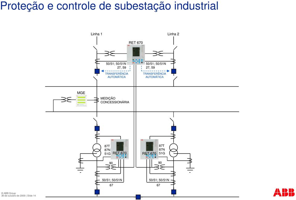 MGE MEDIÇÃO CONCESSIONÁRIA 87T 87N 51G 90