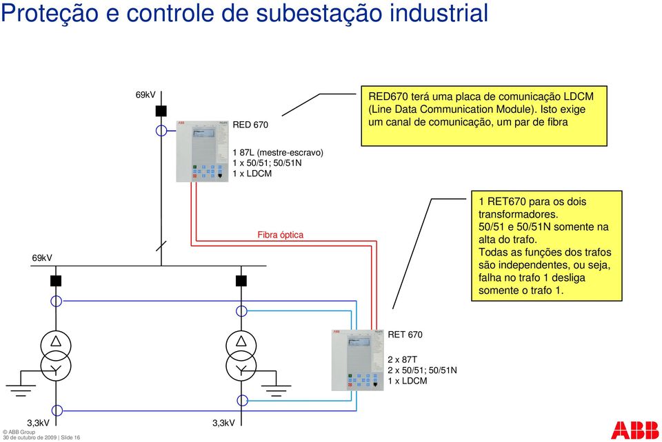 RET670 para os dois transformadores. 50/51 e 50/51N somente na alta do trafo.