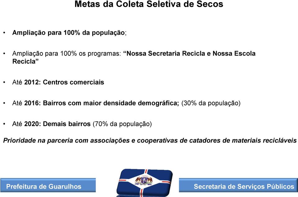 2016: Bairros com maior densidade demográfica; (30% da população) Até 2020: Demais bairros (70%