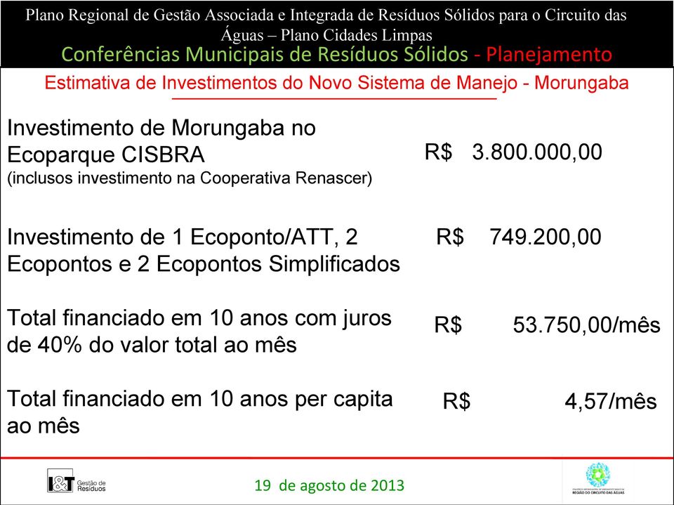 000,00 (inclusos investimento na Cooperativa Renascer) Investimento de 1 Ecoponto/ATT, 2 Ecopontos e