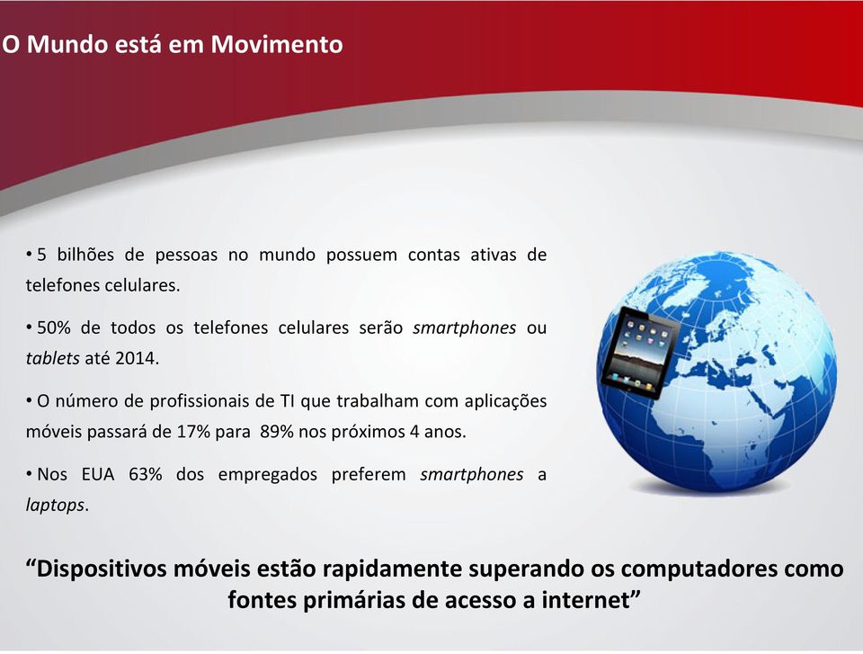 O número de profissionais de TI que trabalham com aplicações móveis passaráde 17% para 89% nos próximos 4 anos.