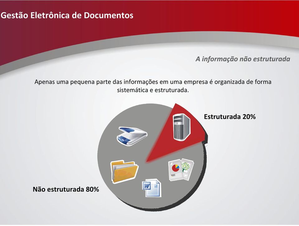 informações em uma empresa éorganizada de forma