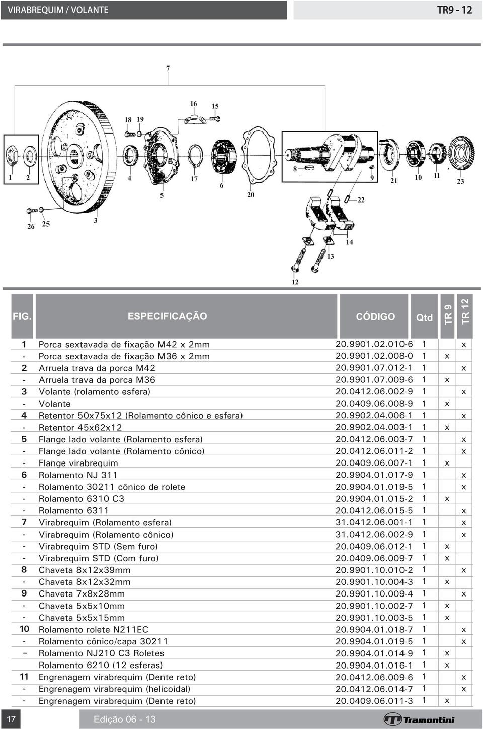 Virabrequim (Rolamento esfera) Virabrequim (Rolamento cônico) Virabrequim STD (Sem furo) Virabrequim STD (Com furo) Chaveta mm Chaveta mm Chaveta mm Chaveta 0mm Chaveta mm Rolamento rolete NEC