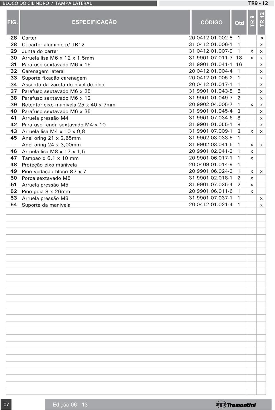 oring,mm Anel oring,00mm Arruela lisa M, Tampao d, 0 mm Proteção eio manivela Pino vedação bloco Ø Porca setavado M Arruela pressão M Pino guia mm Arruela pressão M Suporte da manivela 0.