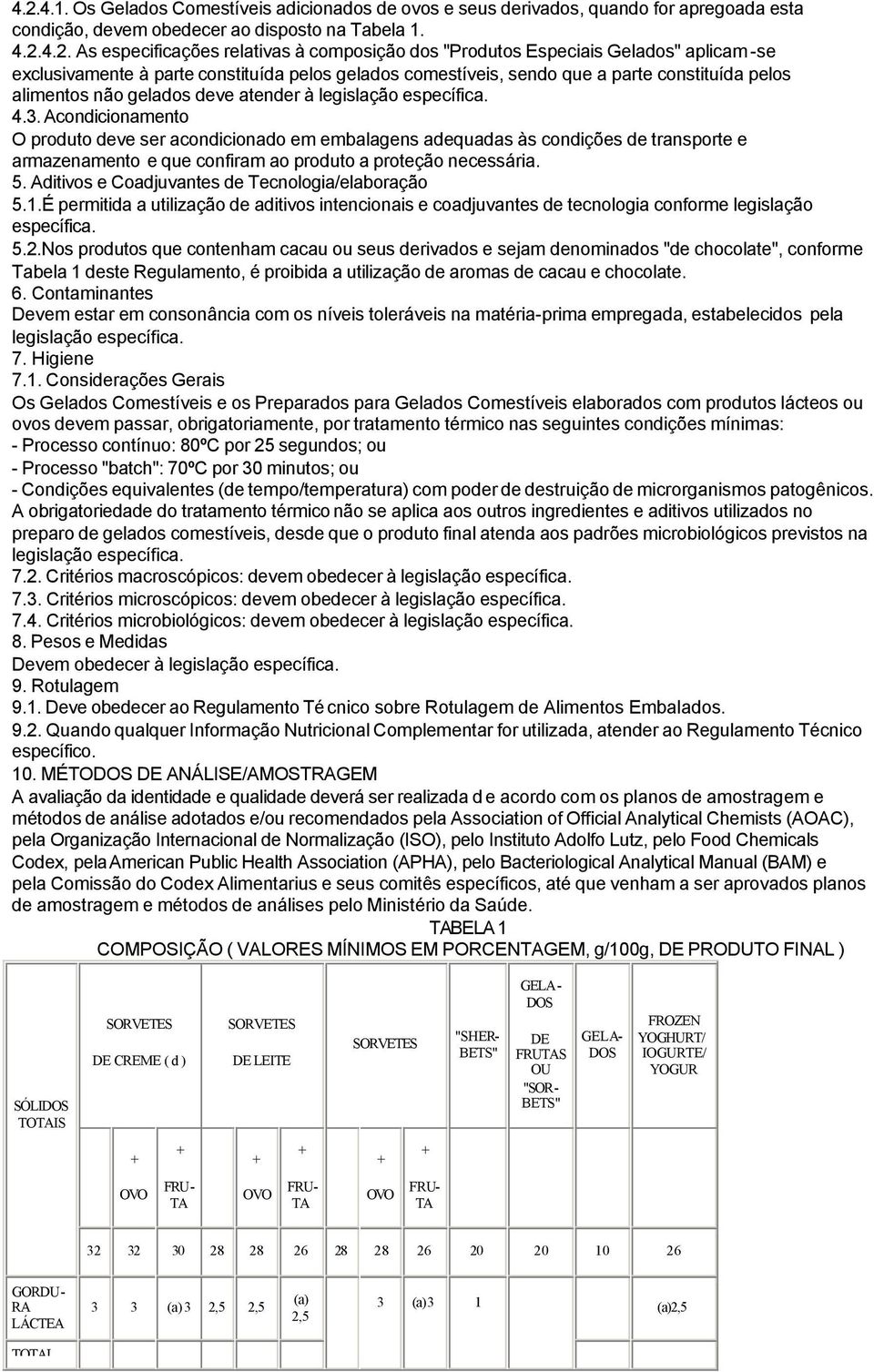 4.3. Acondicionamento O produto deve ser acondicionado em embalagens adequadas às condições de transporte e armazenamento e que confiram ao produto a proteção necessária. 5.