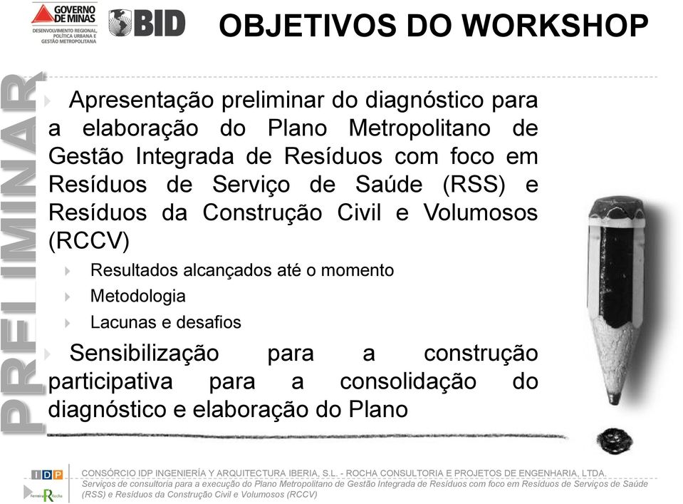 Resíduos da Construção Civil e Volumosos (RCCV) Resultados alcançados até o momento Metodologia