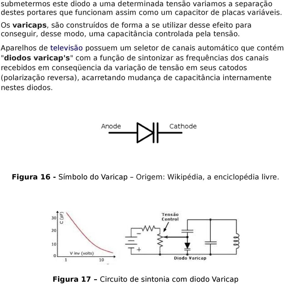 Aparelhos de televisão possuem um seletor de canais automático que contém "diodos varicap's" com a função de sintonizar as frequências dos canais recebidos em conseqüencia