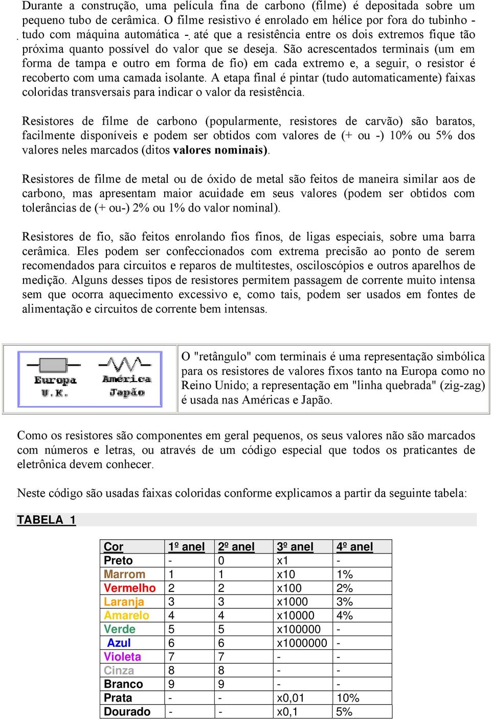 São acrescentados terminais (um em forma de tampa e outro em forma de fio) em cada extremo e, a seguir, o resistor é recoberto com uma camada isolante.