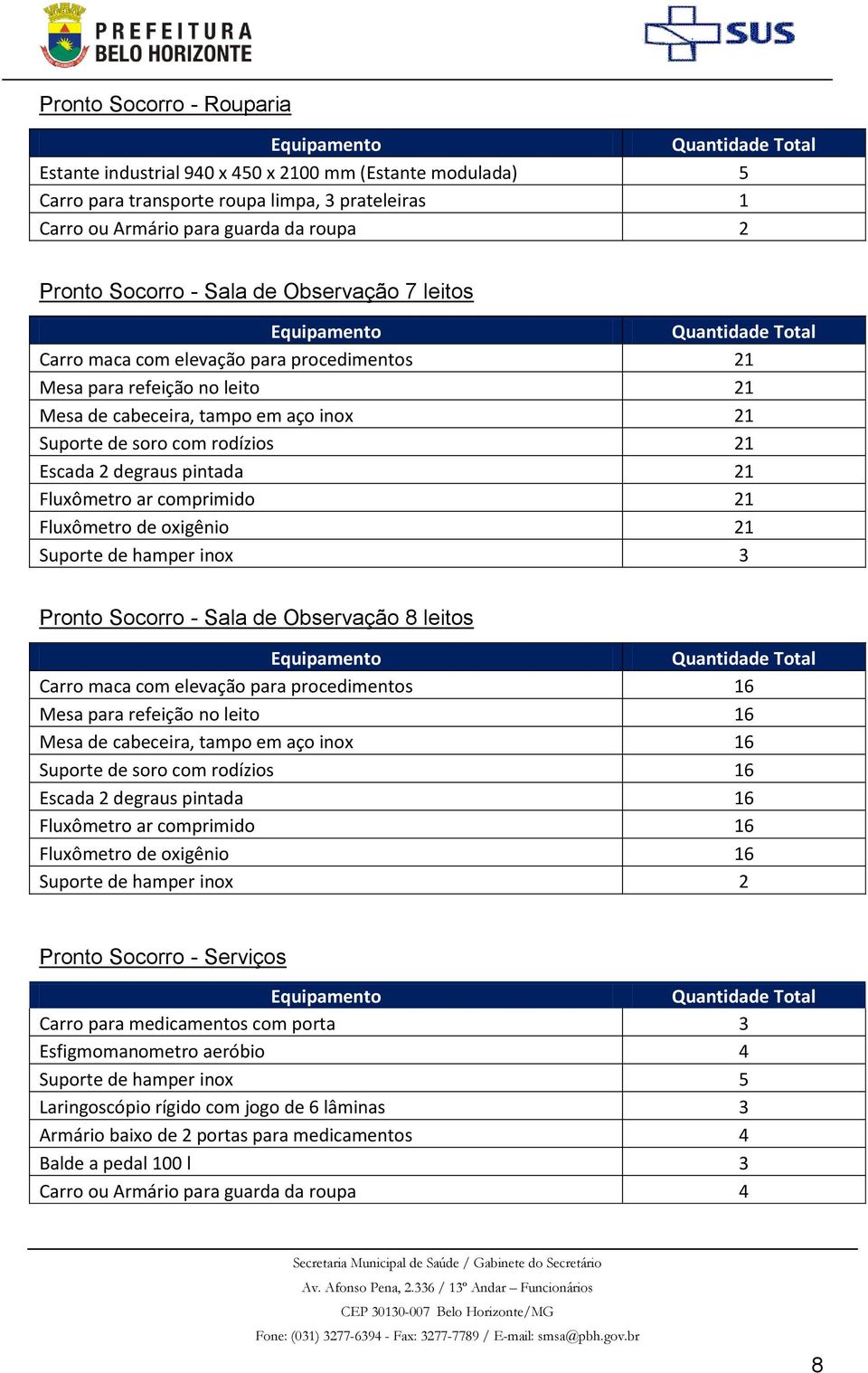 Fluxômetro ar comprimido 21 Fluxômetro de oxigênio 21 Suporte de hamper inox 3 Pronto Socorro - Sala de Observação 8 leitos Carro maca com elevação para procedimentos 16 Mesa para refeição no leito