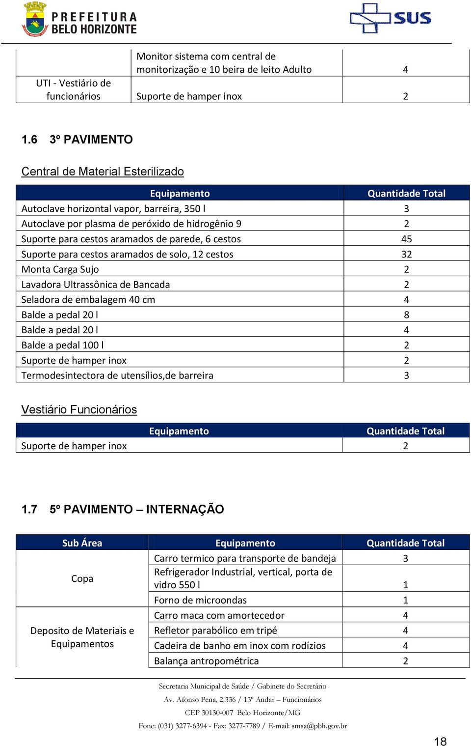 Suporte para cestos aramados de solo, 12 cestos 32 Monta Carga Sujo 2 Lavadora Ultrassônica de Bancada 2 Seladora de embalagem 40 cm 4 Balde a pedal 20 l 8 Balde a pedal 20 l 4 Balde a pedal 100 l 2