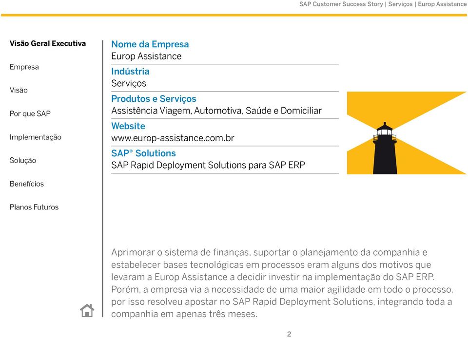 br SAP Solutions SAP Rapid Deployment Solutions para SAP ERP Aprimorar o sistema de finanças, suportar o planejamento da companhia e estabelecer bases